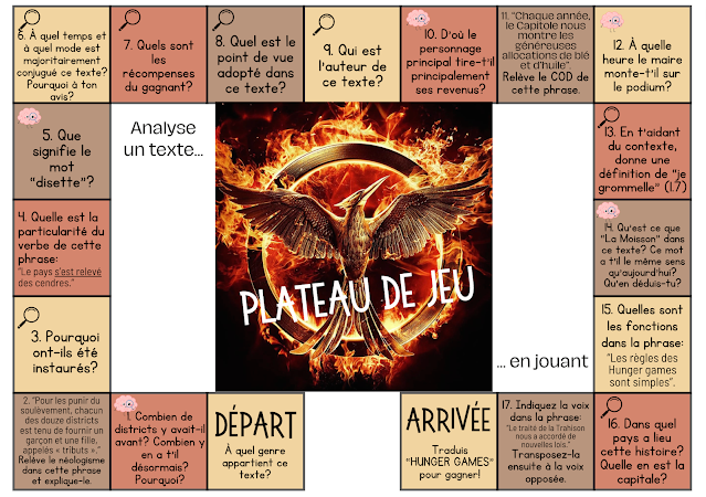 plateau analyse texte