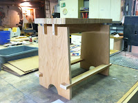 Woodworking Classes Dc