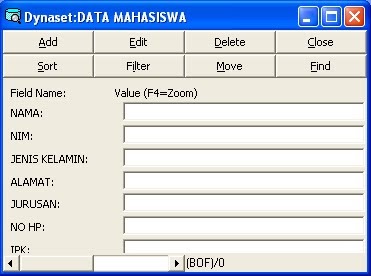 Kepuasan Dari Sebuah Artikel: Contoh Pembuatan Database 