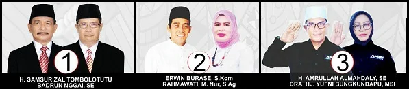 tiga pasang calon Bupati dan wakil Bupati Kabupaten Parigi Moutong 2018
