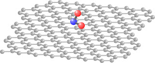 NO2 molecule on graphene surface