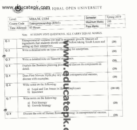 AIOU-MCom-all-codes-Past-Papers-pdf