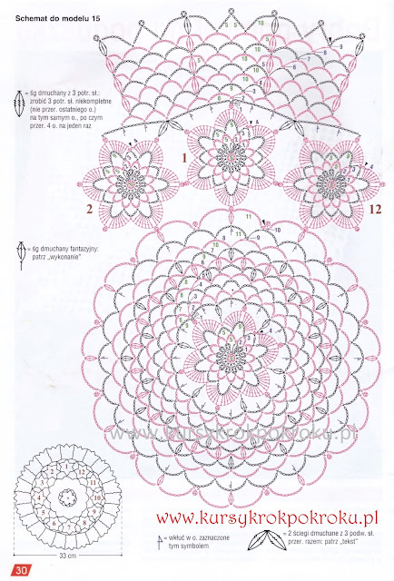 Śliczna serwetka z elementów, mandala na szydełku - BEZPŁATNY schemat i opis