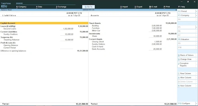 What is Balance Sheet in Tally in Hindi