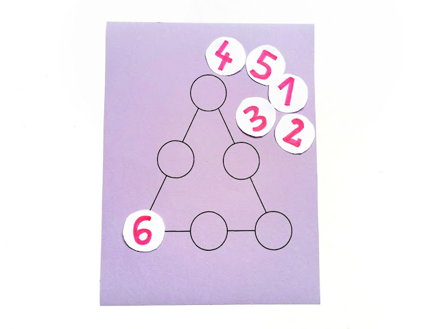 fioletowa kartka a4 na której narysowany jest trójkąt a na każdym z boków ma zaznaczone po trzy punkty. Obok leżaą okrągłe karteczki z liczbami od jeden do sześć, które ułożymy na tych punktach.