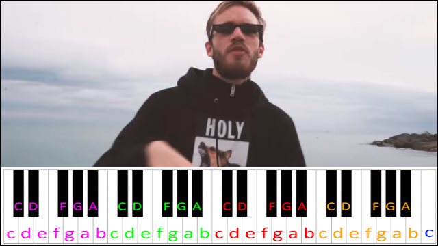 Bitch Lasagna By PewDiePie Piano / Keyboard Easy Letter Notes for Beginners