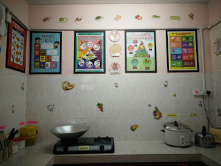 GENIUS KIDS ZONE contoh hiasan  dapur tandas dan stor 