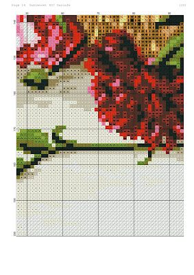 cross stitch patterns,Cross Stitch,large cross stitch patterns free pdf,cross stitch patterns pdf,Cross stitch patterns free,cross stitch designs with graphs pdf,counted cross stitch patterns,