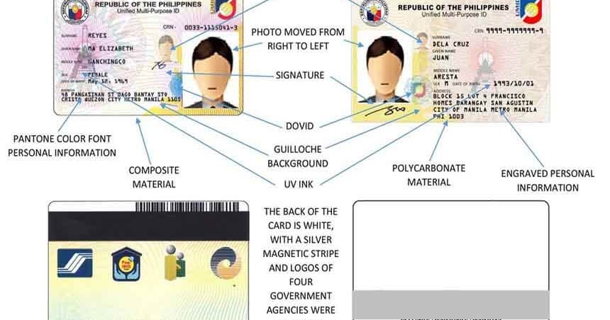 How to Apply for SSS UMID ID Card and Application 