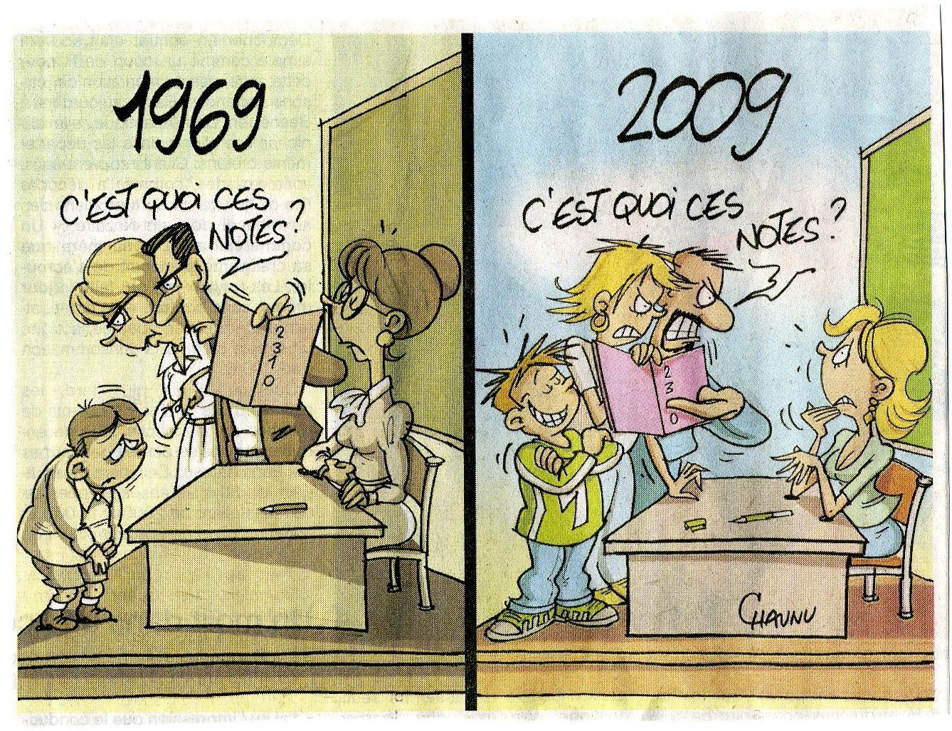 Carte de debits ADSL - Free