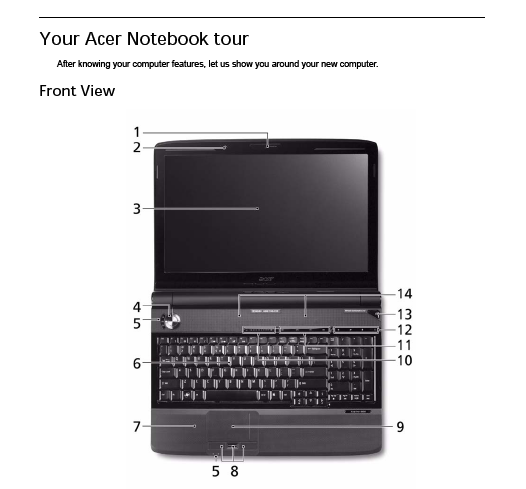 ... Laptop Android: Aspire 6930 or 6930G Series Manual Services Book