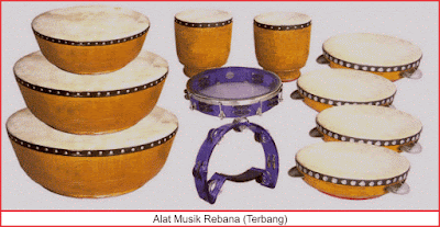 5 Alat  Musik  Tradisional  Banten Lengkap Gambar  dan 