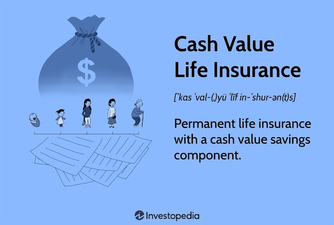  Term Life Insurance Policy With Cash In