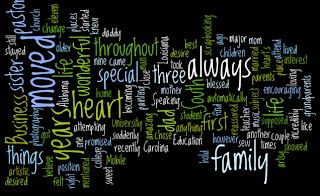 A Wordle based on a short paragraph about Kayla Beck.
