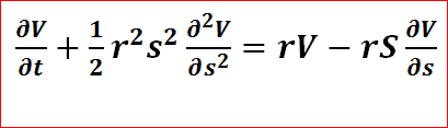 Black-Scholes formula, explained