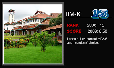 IIM-K (Kolkata) India's Best B-Schools 2009