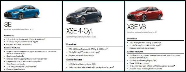 toyota camry xse 2018 specs