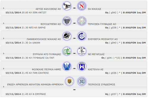 ΠΕΜΠΤΗ 13.11.2014 | Το πρόγραμμα αγώνων της ημέρας όλων των κατηγοριών - ομίλων (με βάση την ώρα έναρξης) 