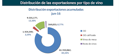 asesores económicos independientes 48-3 Javier Méndez Lirón