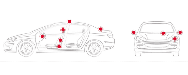 Global Automotive Actuators Market