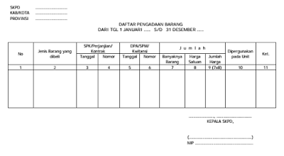 penerimaan barang inventaris kantor