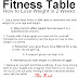 10 Steps to Shedding 10 Pounds in 2 weeks (Instructions Included) - How ro lose weight
