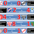 Formativas - Fecha 8 - Clausura 2011 - Resultados