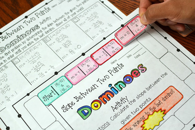 Slope Between Two Points Dominoes Activity