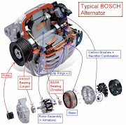 Labels: Alternator, Bosch