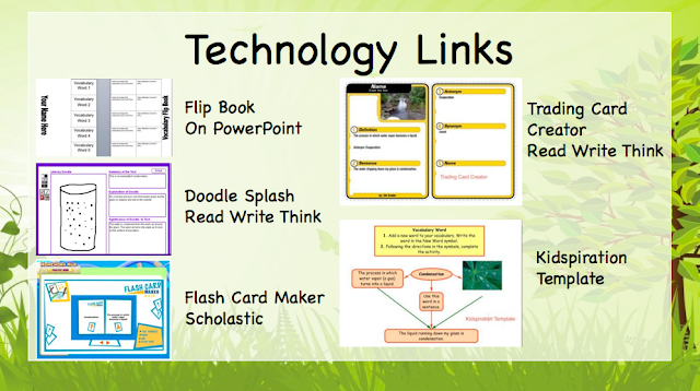 esearch says children that struggle with comprehension also struggle with vocabulary.  This three part series lends quick and easy ways to expand your students' vocabulary and also strengthen their overall comprehension. Revisit Sowing The Seeds Of Vocabulary (Part One) to help you understand and implement vocabulary in your classroom.  The second post (Part Two) will remind you how important it is to use Marzano's Vocabulary Process and Multiple Intelligence Theory to reach all students. This post (Part Three) will walk you through implementing vocabulary whole group and small group.  Enjoy engaging your students with vocabulary throughout this new school year and beyond!