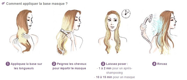 masque_capillaire_aroma_zone_cheveux_revue_secs_boucles_frises_crepus