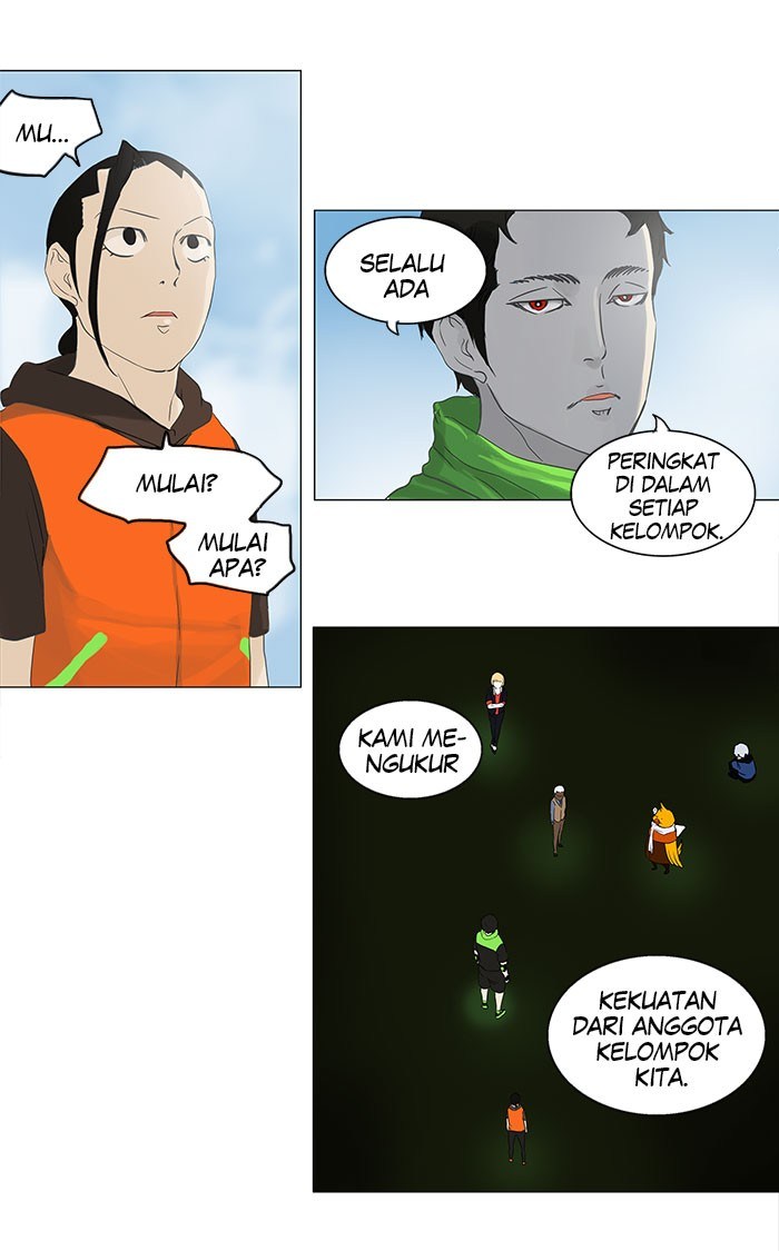 Tower of God Bahasa indonesia Chapter 103