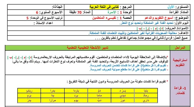 جذاذات جميع مكونات اللغة العربية للمستوى الأول الأسبوع 5 من الوحدة 1 أسبوع الدعم مرجع كتابي في اللغة العربية