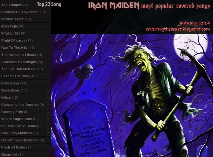 Iron Maiden Cover And Tribute Blog Covering The Beast List Of