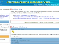 Informasi Sergur Kab. Bogor 2013