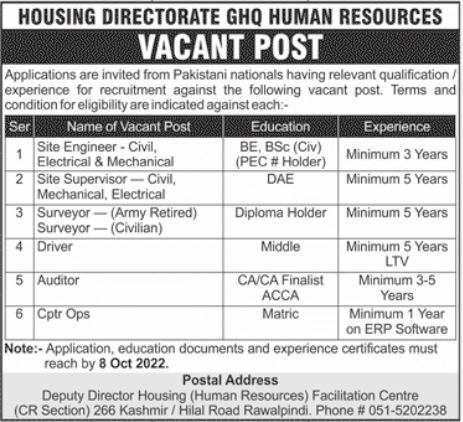 Latest General Head Quarter GHQ Management Posts Rawalpindi 2022