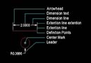 BAGIAN DIMENSI GAMBAR AUTOCAD