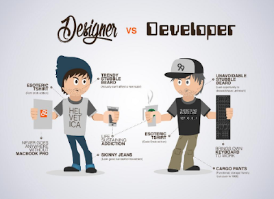 Web Designer VS Web Developer. Apa Perbedaan nya?