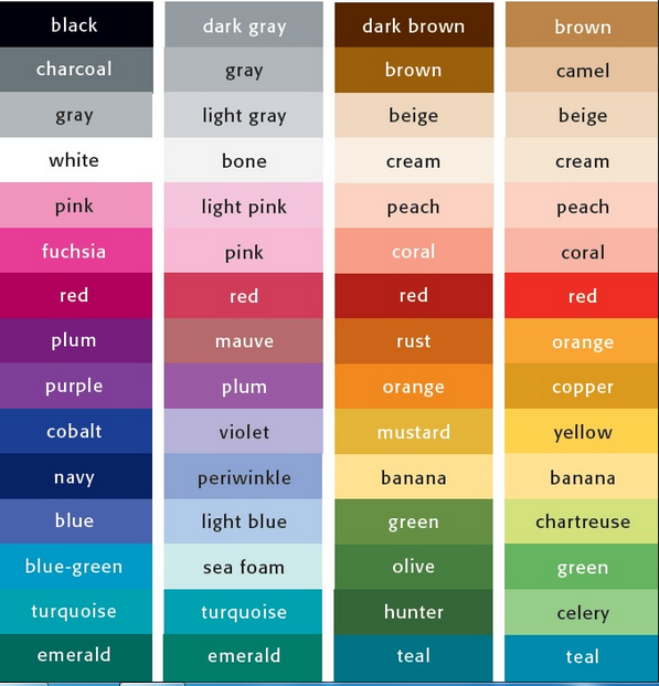 100 Nama Warna dalam Bahasa Inggris Lengkap dengan Arti 