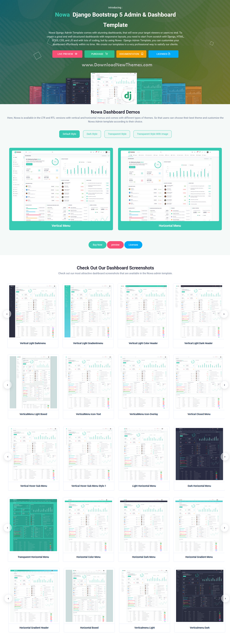 Best Django Admin & Dashboard Template