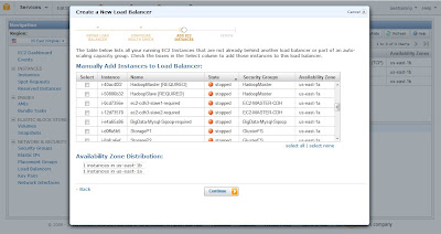 Configure ELB to utilize multiple AZs