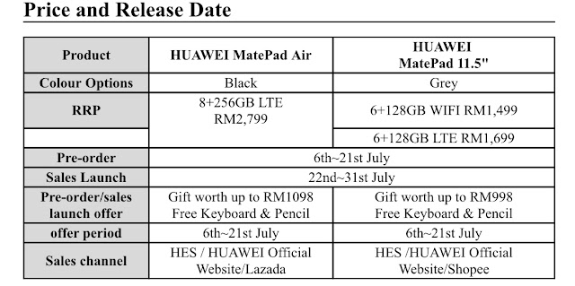 HUAWEI LAUNCHES A NEW COLLECTION OF SUPER DEVICES, THE MATEPAD SERIES