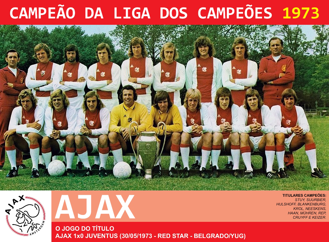 Ajax estreia contra PAOK na penúltima fase classificatória da Liga dos  Campeões, liga dos campeões