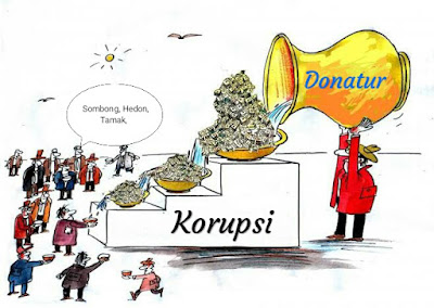 Ilustrasi Korupsi