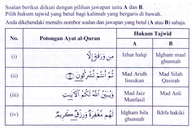 KAEDAH RINGKAS TAJWID SPM / AYAT HAFAZAN SPM: 2017 SOALAN 4