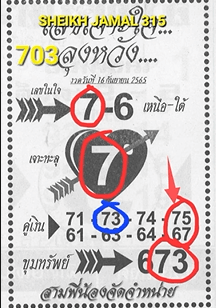 Thailand lottery 3up single digit open 16-10-2022-Thai lottery 100% sure tips 16/10/2022