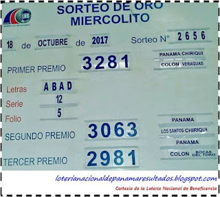 resultados-sorteo-miercoles-18-de-octubre-2017-loteria-nacional-de-panama-tablero-oficial