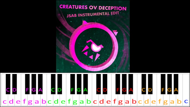 Creatures Ov Deception by Rainbowdragoneyes Piano / Keyboard Easy Letter Notes for Beginners