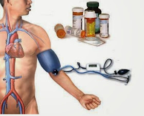 Tips Meredakan Hipertensi