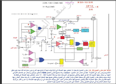 شرح كامل بطريقة فنية باللغة العربية لجميع آيسهات الباور مع شرح الداتا شيت